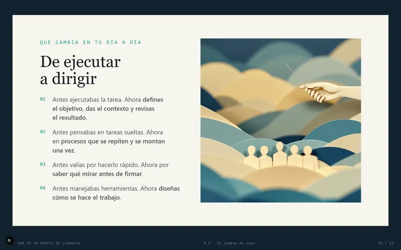 Diapositiva de teoría: De ejecutar a dirigir